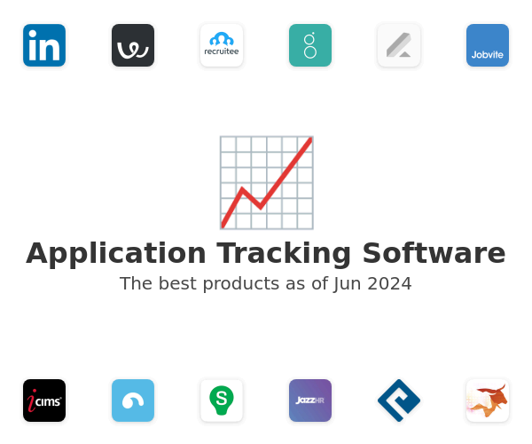 The best Application Tracking products