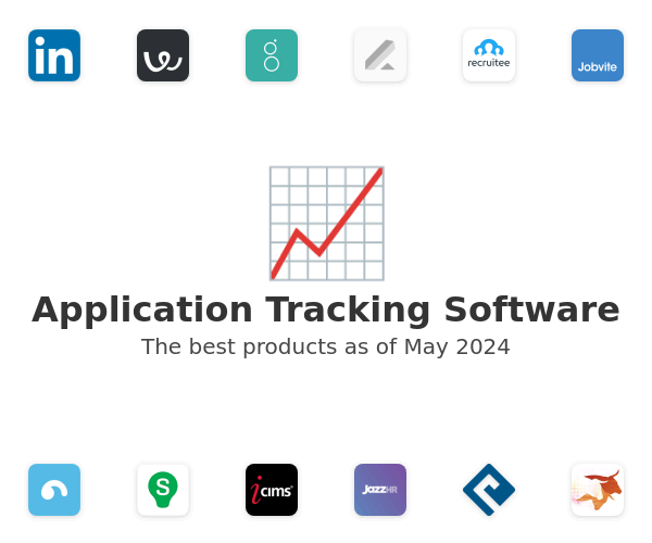 The best Application Tracking products