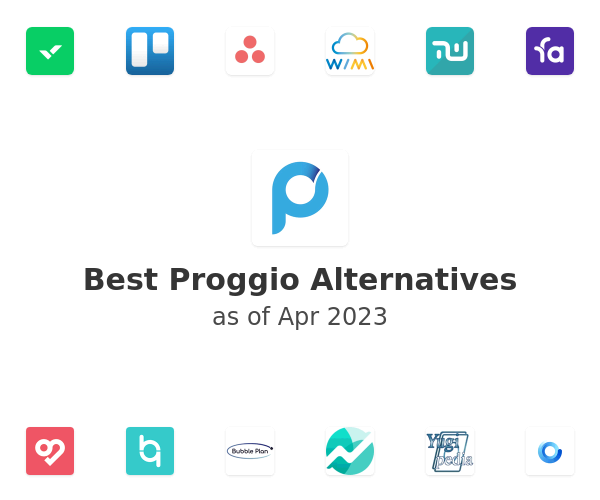 Best Proggio Alternatives