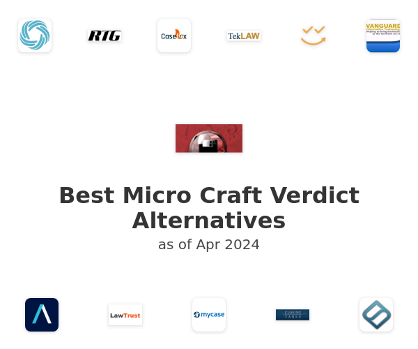 Best Micro Craft Verdict Alternatives