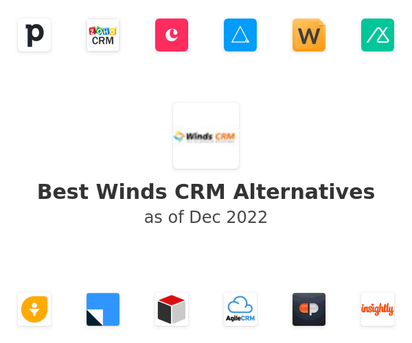 Best Winds CRM Alternatives