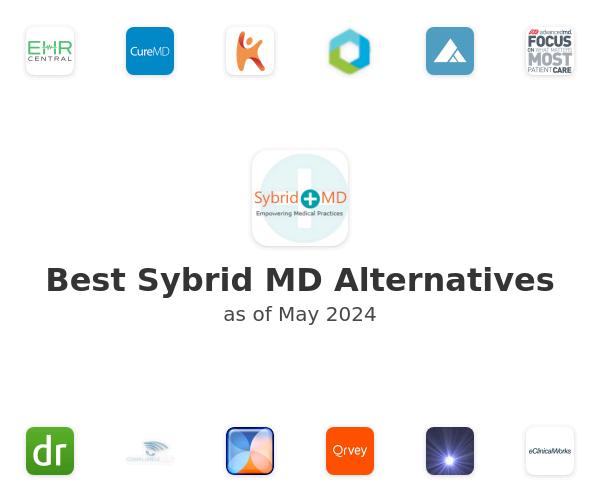 Best Sybrid MD Alternatives