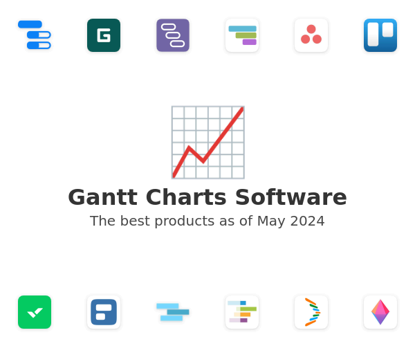 The best Gantt Charts products