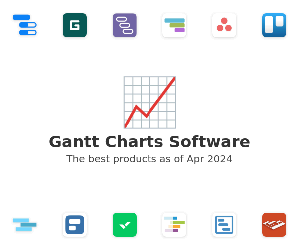 The best Gantt Charts products