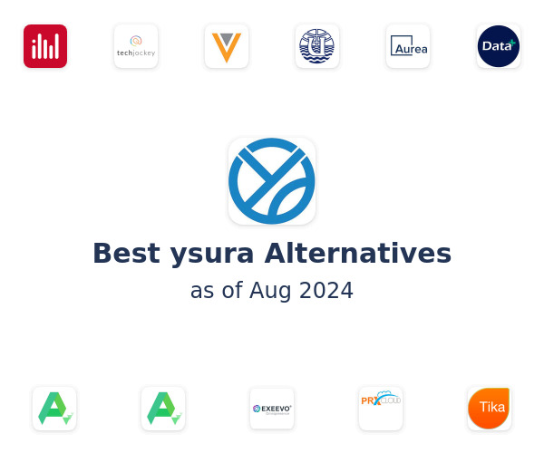 Best ysura Alternatives