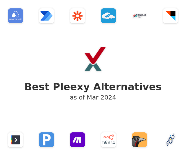 Best Pleexy Alternatives