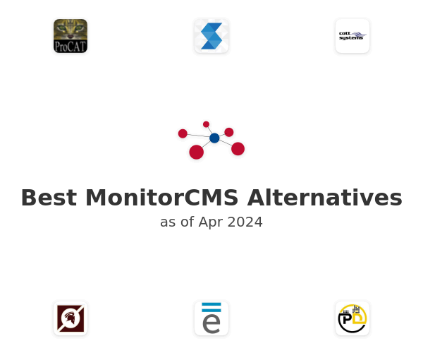 Best MonitorCMS Alternatives