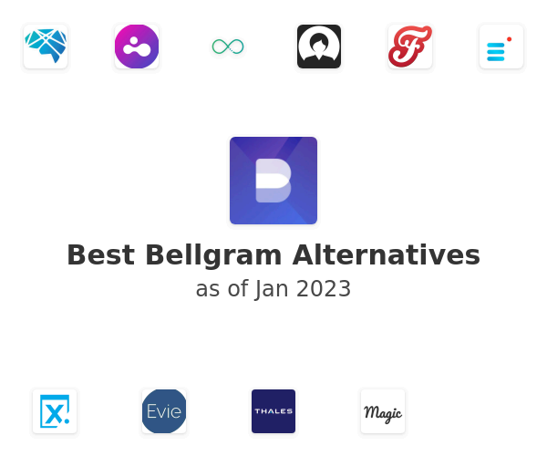 Best Bellgram Alternatives
