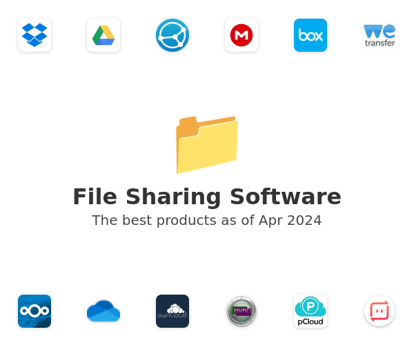 The best File Sharing products