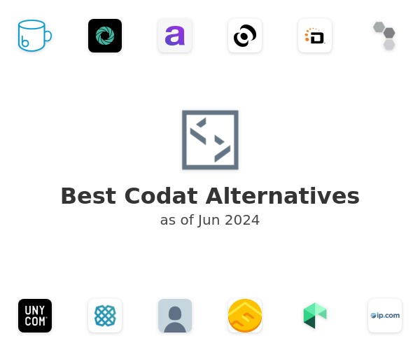 Best Codat Alternatives