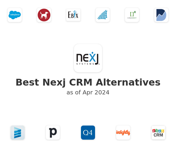 Best Nexj CRM Alternatives