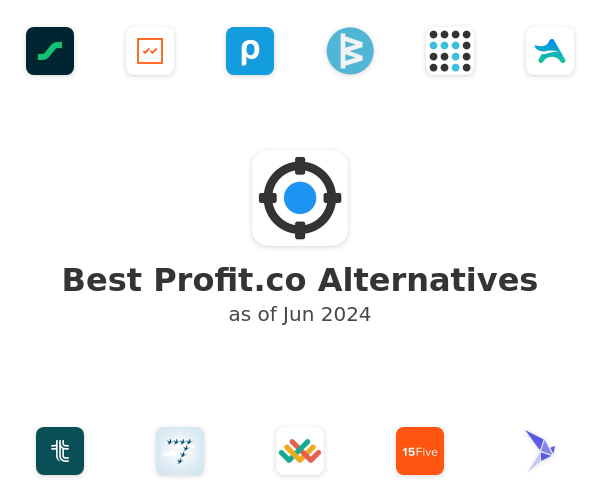 Best Profit.co Alternatives