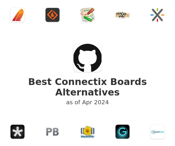 Best Connectix Boards Alternatives