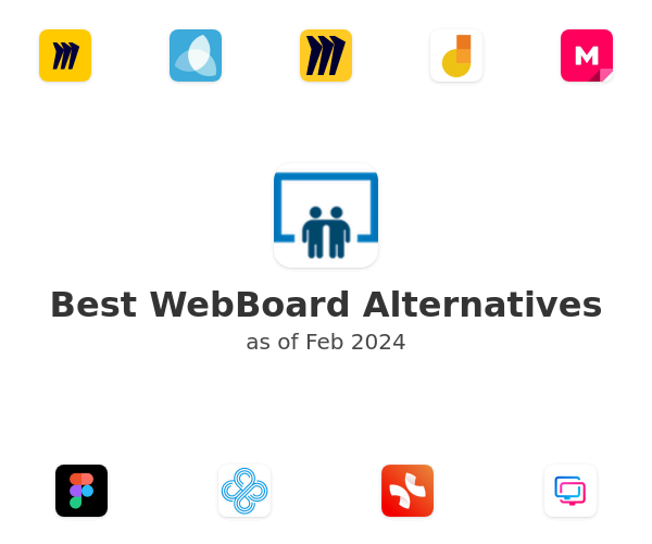 Best WebBoard Alternatives