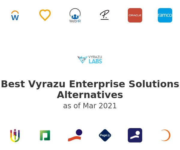 Best Vyrazu Enterprise Solutions Alternatives