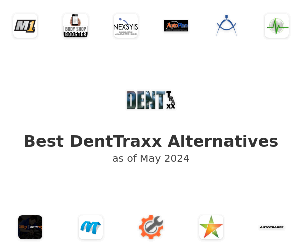 Best DentTraxx Alternatives