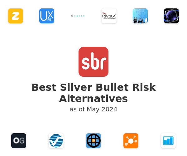 Best Silver Bullet Risk Alternatives