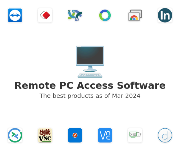 The best Remote PC Access products