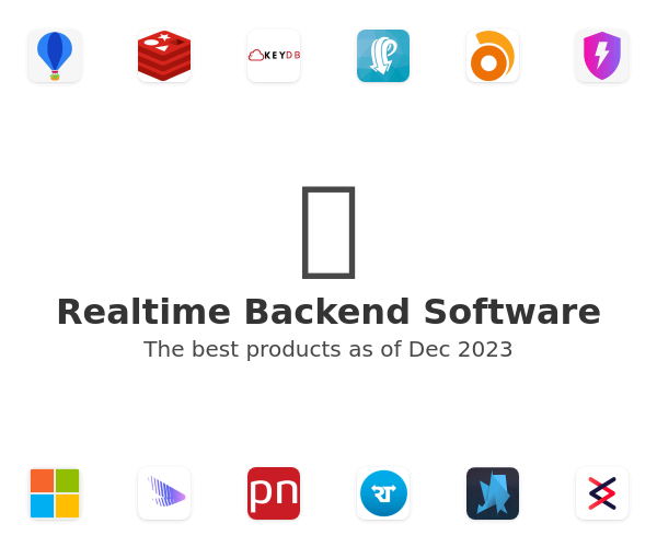 The best Realtime Backend products