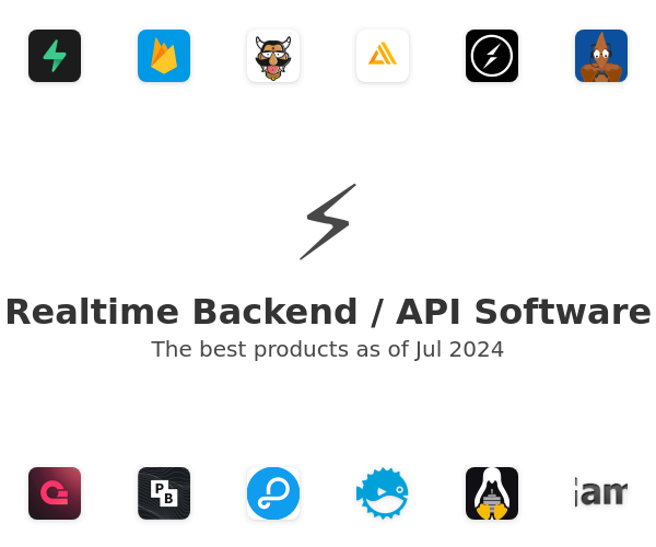 The best Realtime Backend / API products