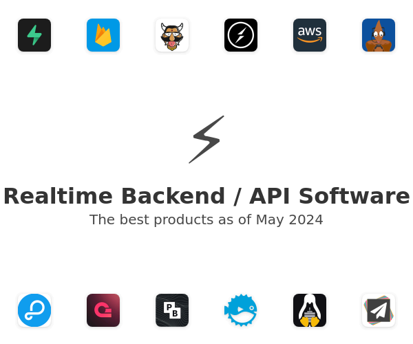 The best Realtime Backend / API products