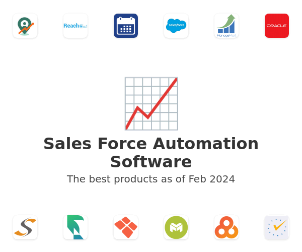The best Sales Force Automation products