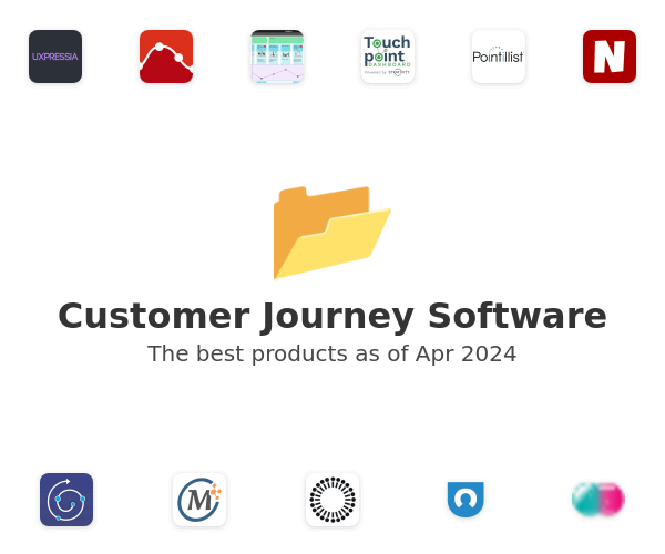 The best Customer Journey products