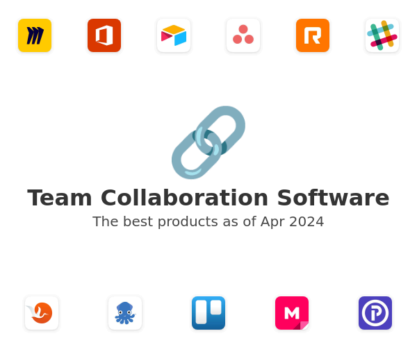 The best Team Collaboration products