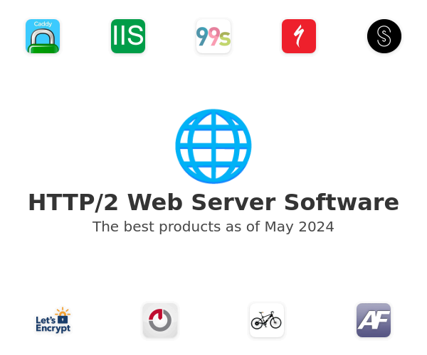 The best HTTP/2 Web Server products