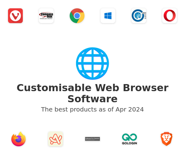 The best Customisable Web Browser products