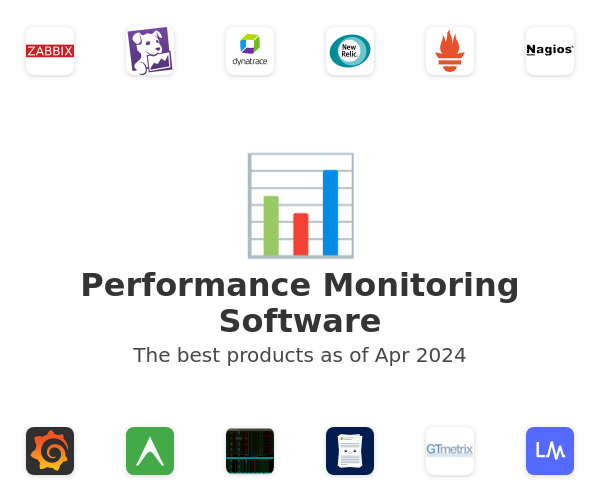 The best Performance Monitoring products