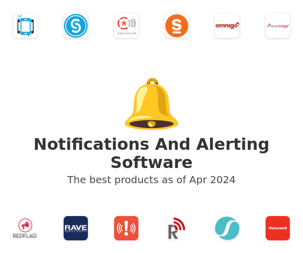 The best Notifications And Alerting products