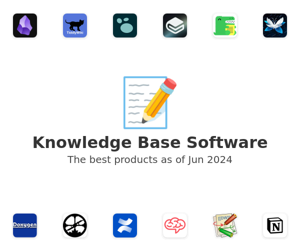 The best Knowledge Base products