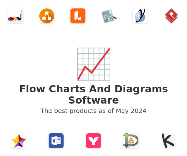 The best Flow Charts And Diagrams products