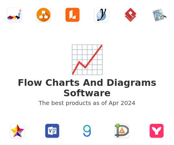 The best Flow Charts And Diagrams products