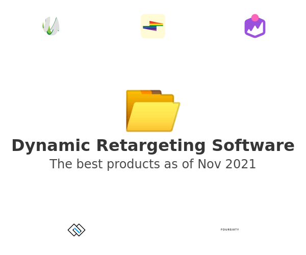 The best Dynamic Retargeting products