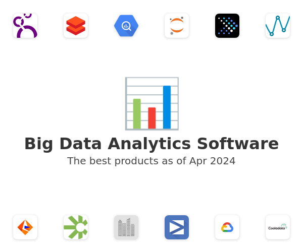 The best Big Data Analytics products