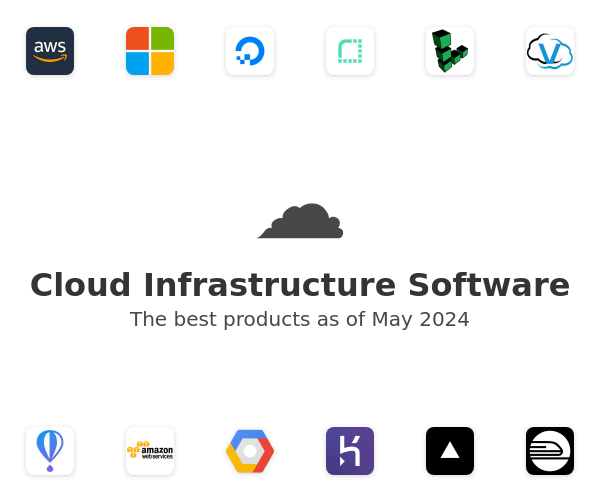 The best Cloud Infrastructure products