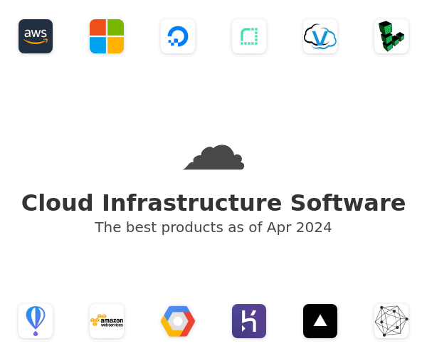 The best Cloud Infrastructure products