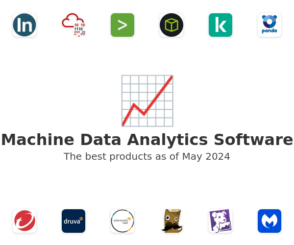 The best Machine Data Analytics products