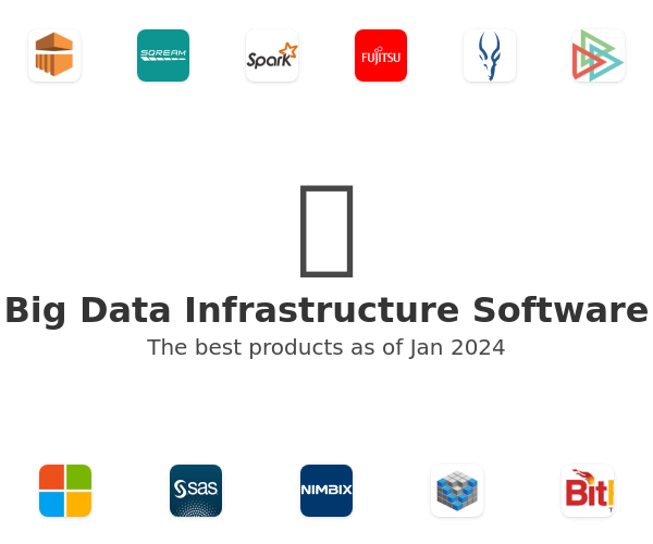 The best Big Data Infrastructure products