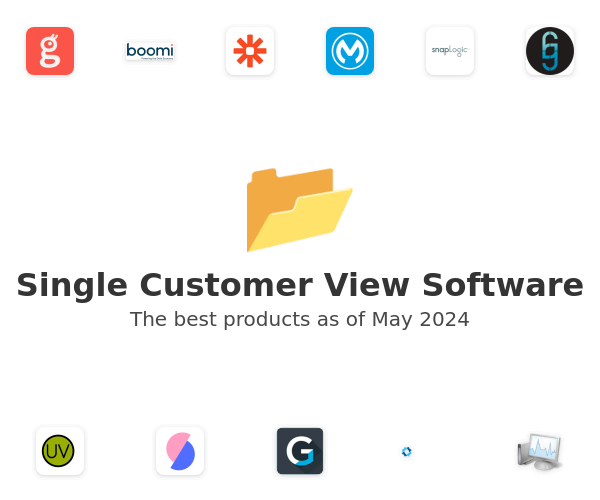 The best Single Customer View products