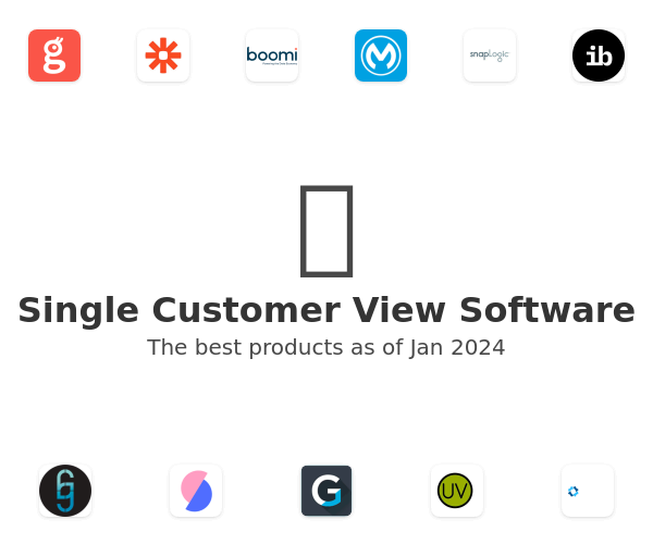 The best Single Customer View products