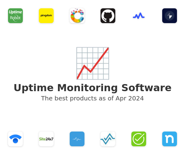 The best Uptime Monitoring products