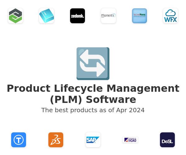 The best Product Lifecycle Management (PLM) products