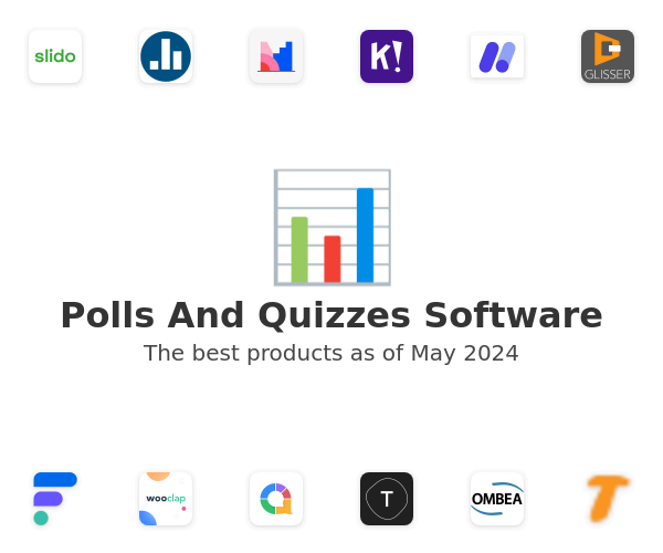 The best Polls And Quizzes products