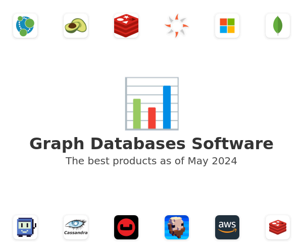 The best Graph Databases products