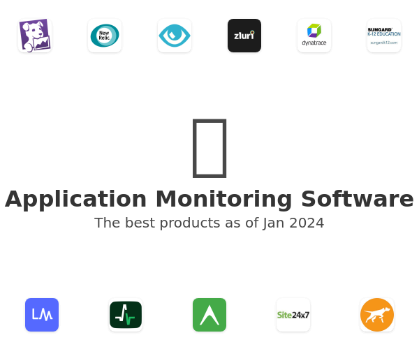The best Application Monitoring products