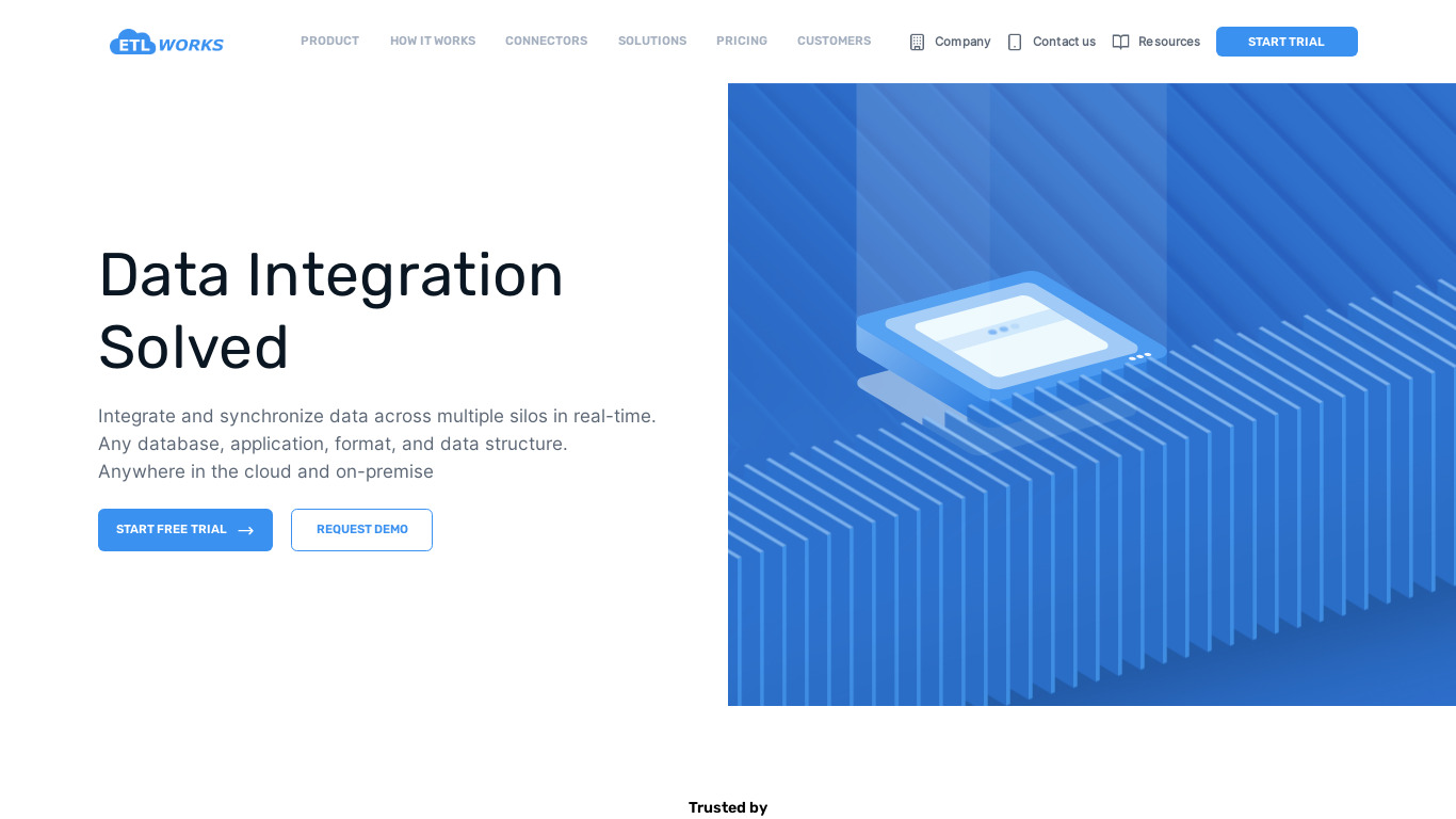 Etlworks Landing page