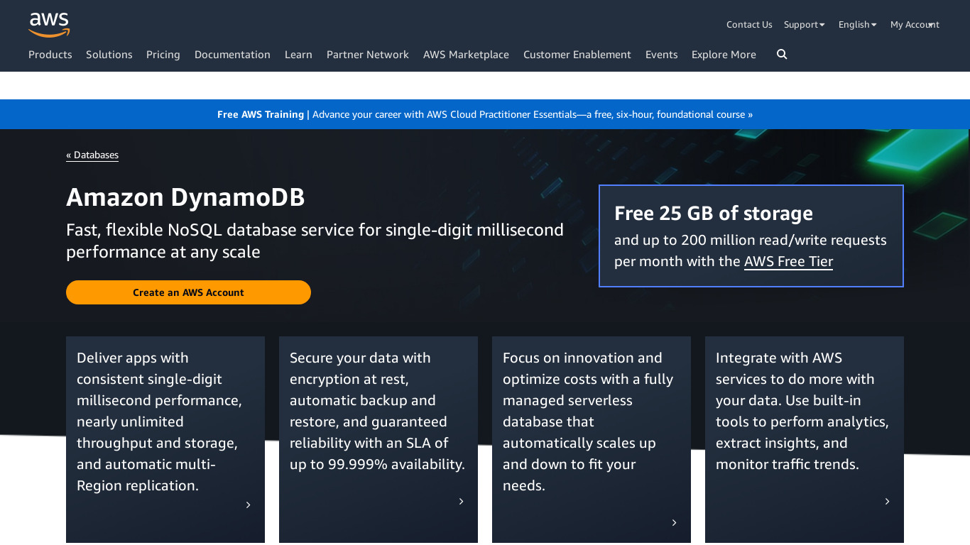 DynamoDB Landing page